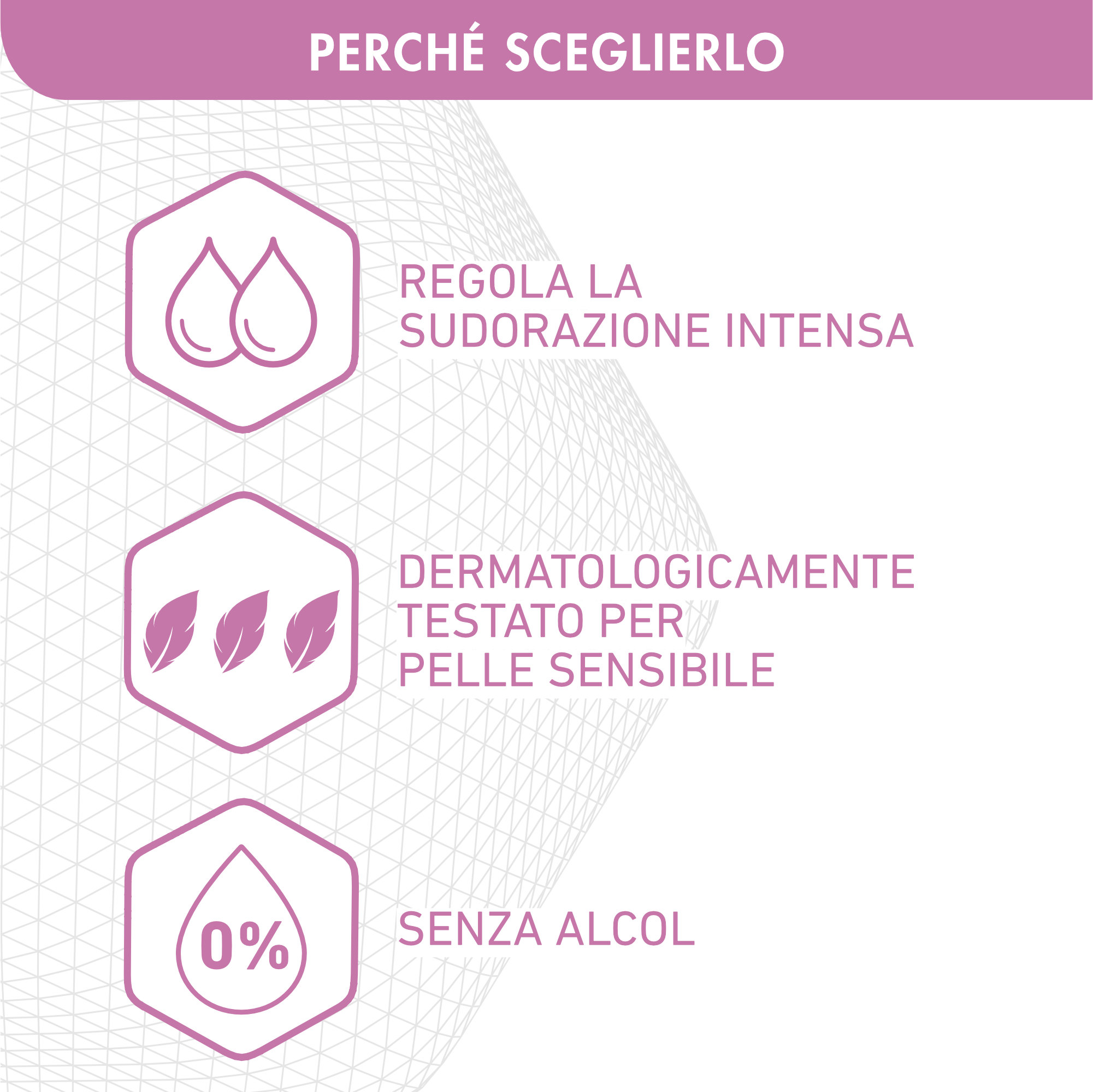 Dermafresh 72H IPER SUDORAZIONE Spray