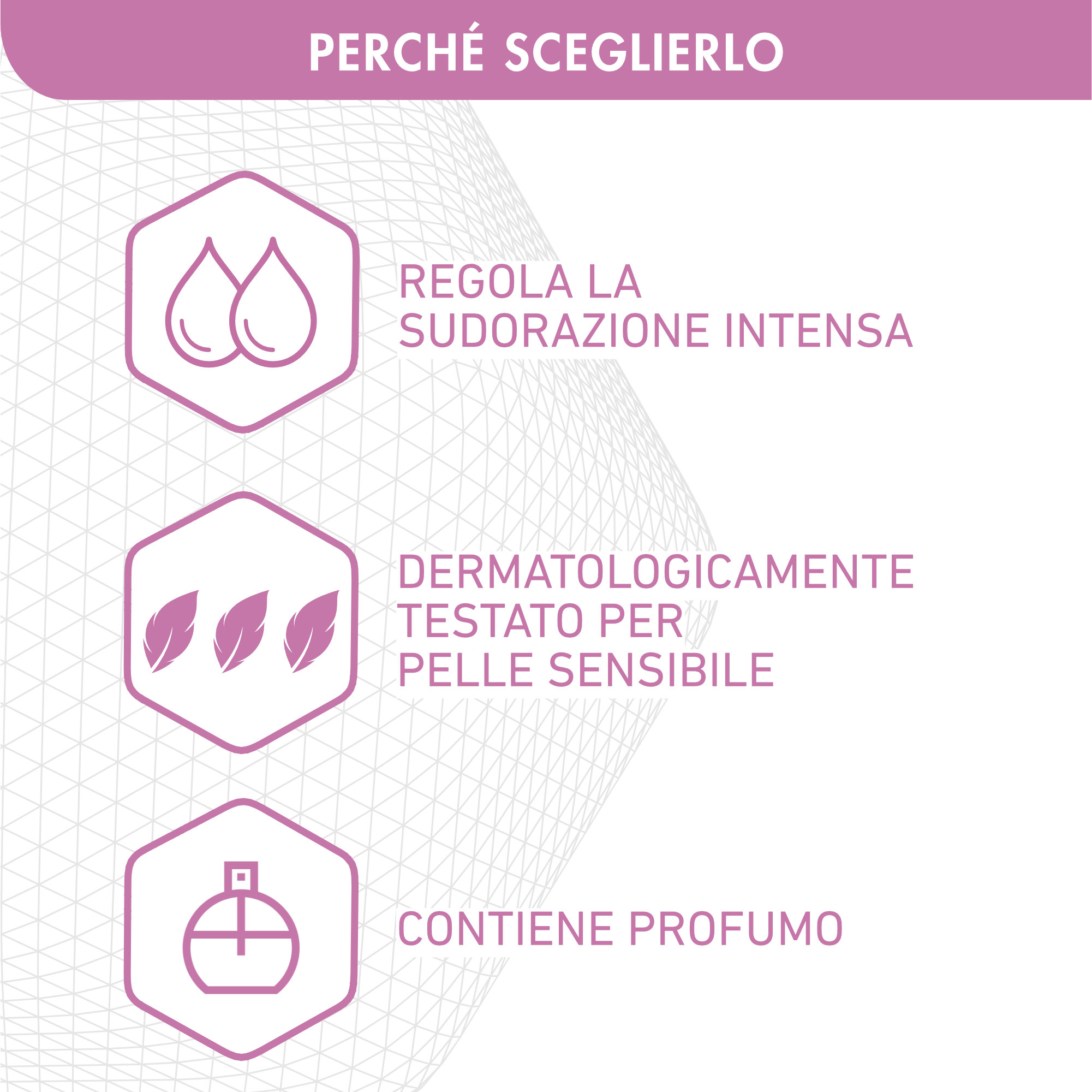 Dermafresh IPER SUDORAZIONE 72H Latte Corpo