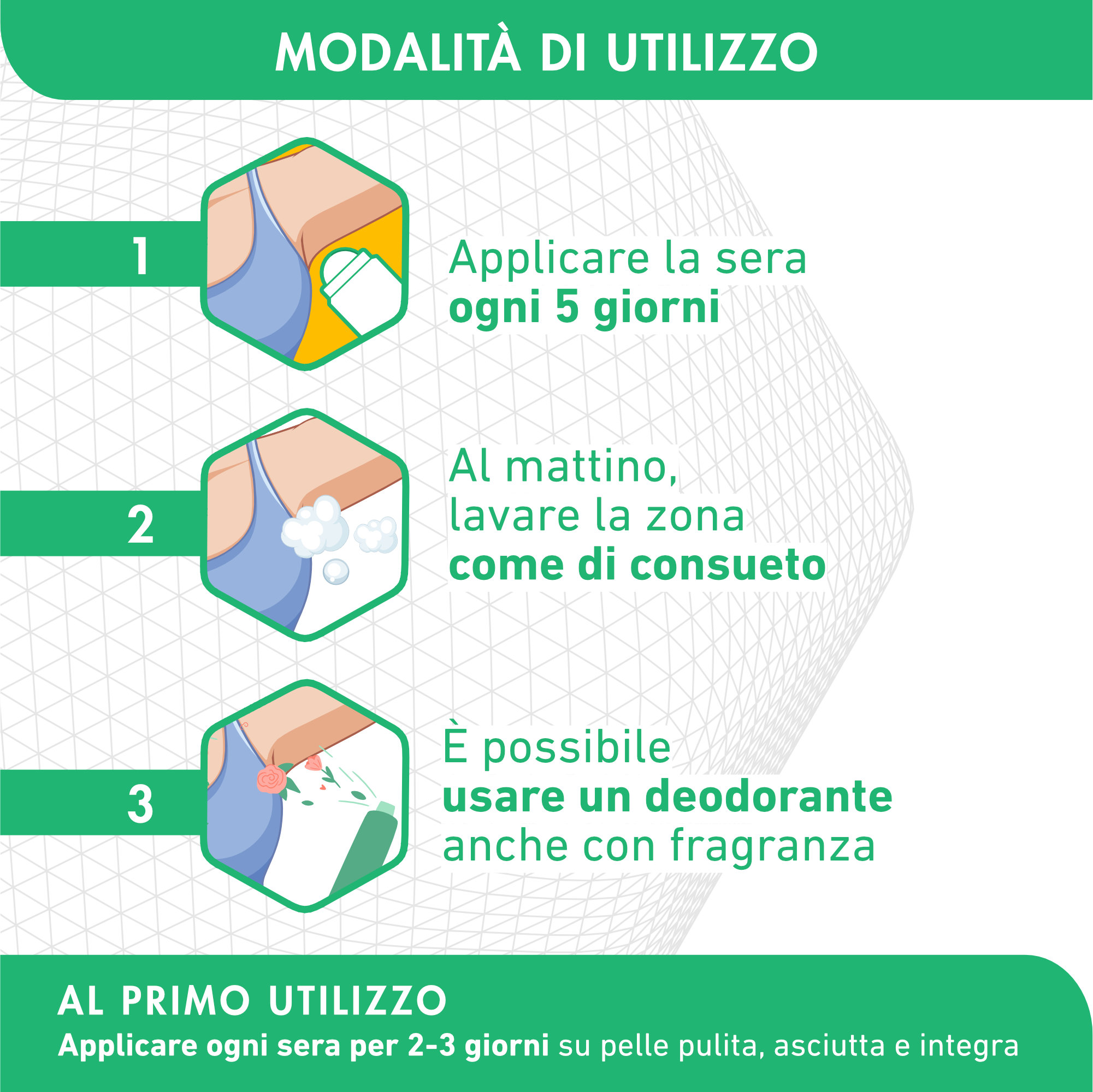 Dermafresh DETRASPIRANTE 5 Giorni COMFORT