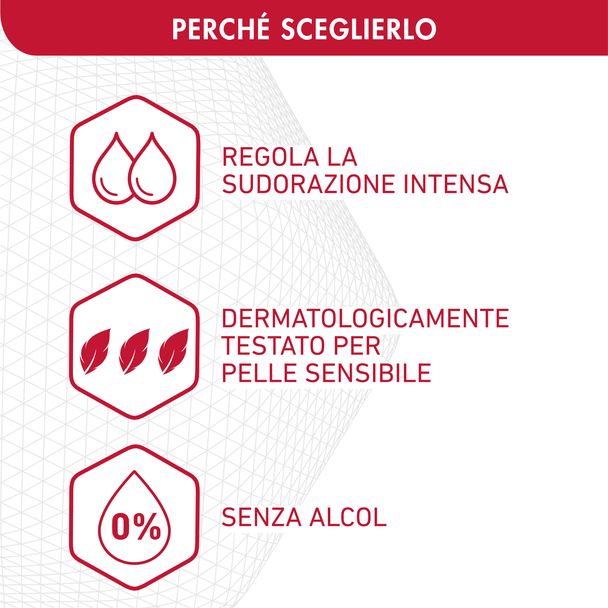 Dermafresh 96H ODOR CONTROL Spray